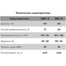 Бытовой вентилятор DISC 5BB D125 на шарикоподшипниках ERA