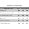 Вытяжной вентилятор d125 Таймер ERA 5C ET ERA