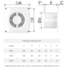 NEO 4 S C, Вентилятор осевой c антимоскитной сеткой, обратным клапаном D 100 ERA