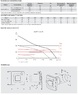 Накладной вентилятор SILENT DUAL 300 Soler & Palau