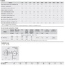 Канальный вентилятор TD 1300/250 3V Soler & Palau