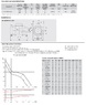 Канальный вентилятор TD-160/100 N Silent Soler & Palau