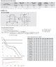 Канальный вентилятор TD-160/100 NT Silent  Soler & Palau