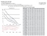 Канальный вентилятор TD 2000/315 3V Soler & Palau