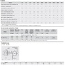 Канальный вентилятор TD 2000/315 3V Soler & Palau