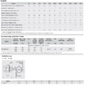 Канальный вентилятор TD 800/200 3V Soler & Palau