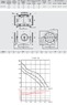 Канальный вентилятор (низкопрофильный) TD EVO-150 Soler & Palau