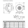 Вентилятор ВКК-315 канальный Airone